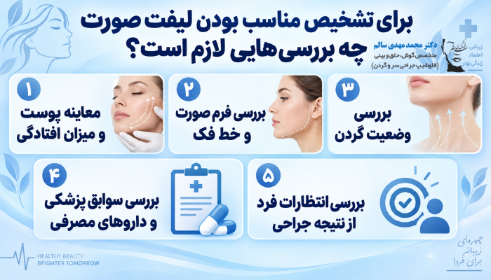 برای تشخیص مناسب بودن لیفت صورت چه بررسیهایی لازم است؟