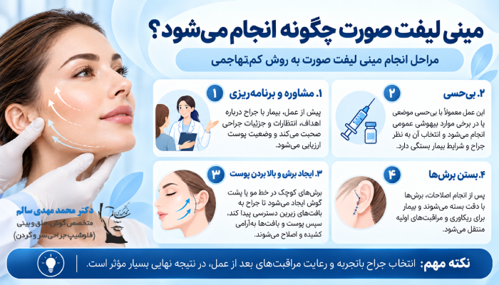 مینی لیفت صورت چگونه انجام میشود؟