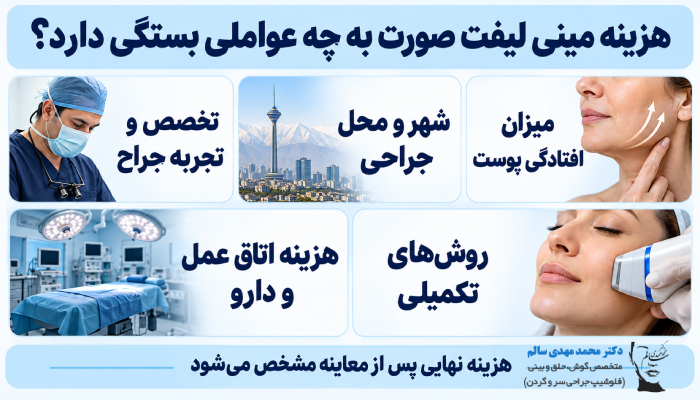 هزینه مینی لیفت صورت چقدر است؟