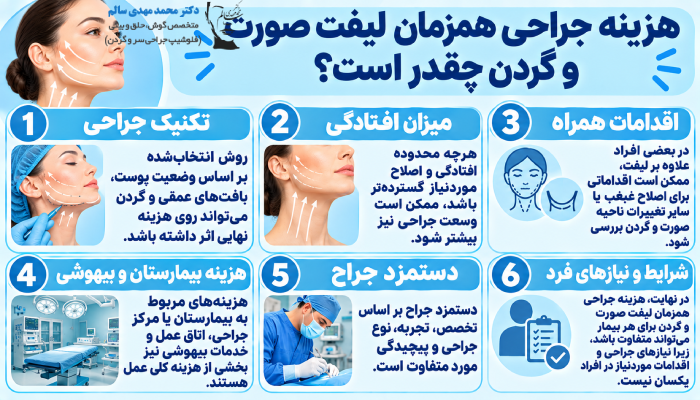 هزینه جراحی همزمان لیفت صورت و گردن چقدر است؟