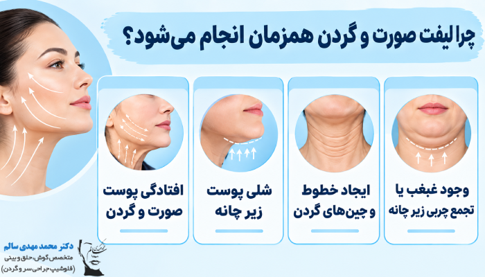 چرا لیفت صورت و گردن همزمان انجام میشود؟