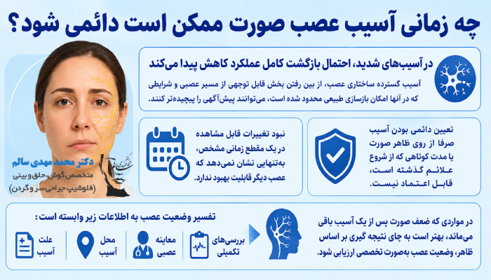 چه زمانی آسیب عصب صورت ممکن است دائمی شود؟