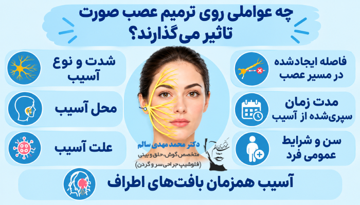 چه عواملی روی ترمیم عصب صورت تاثیر میگذارند؟