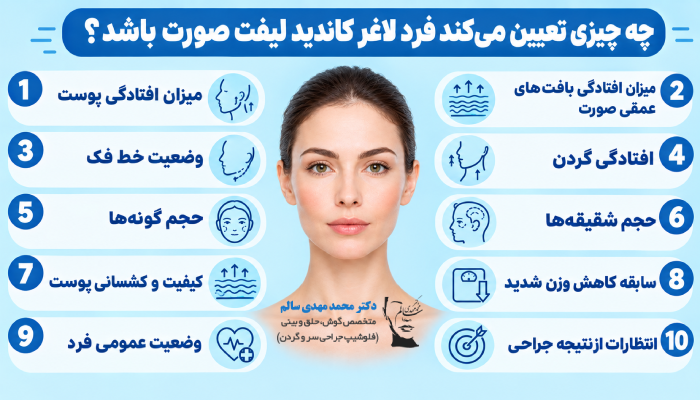 چه چیزی تعیین میکند فرد لاغر کاندید لیفت صورت است؟