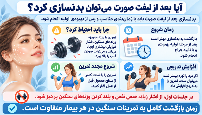 آیا بعد از لیفت صورت میتوان بدنسازی کرد؟