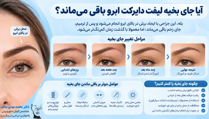 آیا جای بخیه لیفت دایرکت ابرو باقی میماند؟