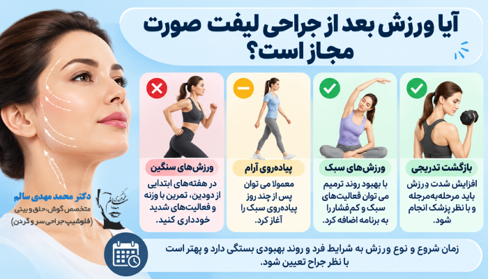 آیا ورزش بعد از جراحی لیفت صورت مجاز است؟