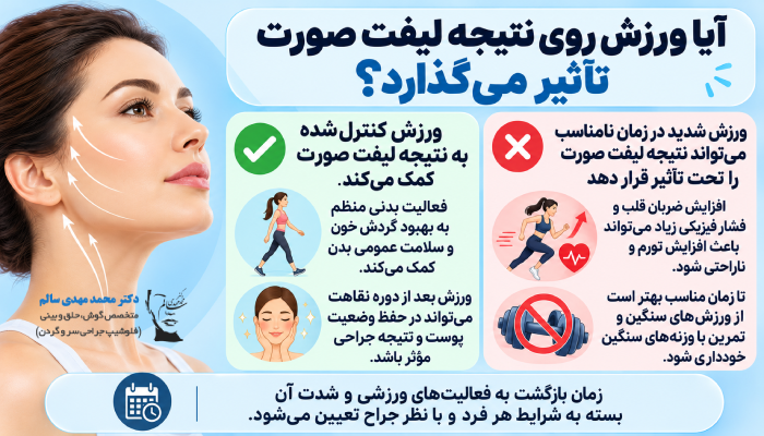 آیا ورزش روی نتیجه لیفت صورت تاثیر میگذارد؟