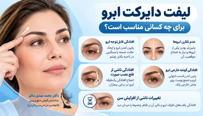 لیفت دایرکت ابرو برای چه کسانی مناسب است؟