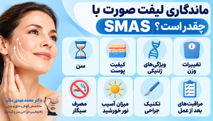 ماندگاری لیفت صورت با SMAS چقدر است؟