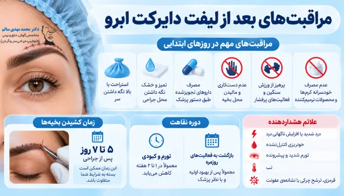 مراقبتهای بعد از لیفت دایرکت ابرو