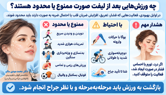 چه ورزشهایی بعد از لیفت صورت ممنوع یا محدود هستند؟